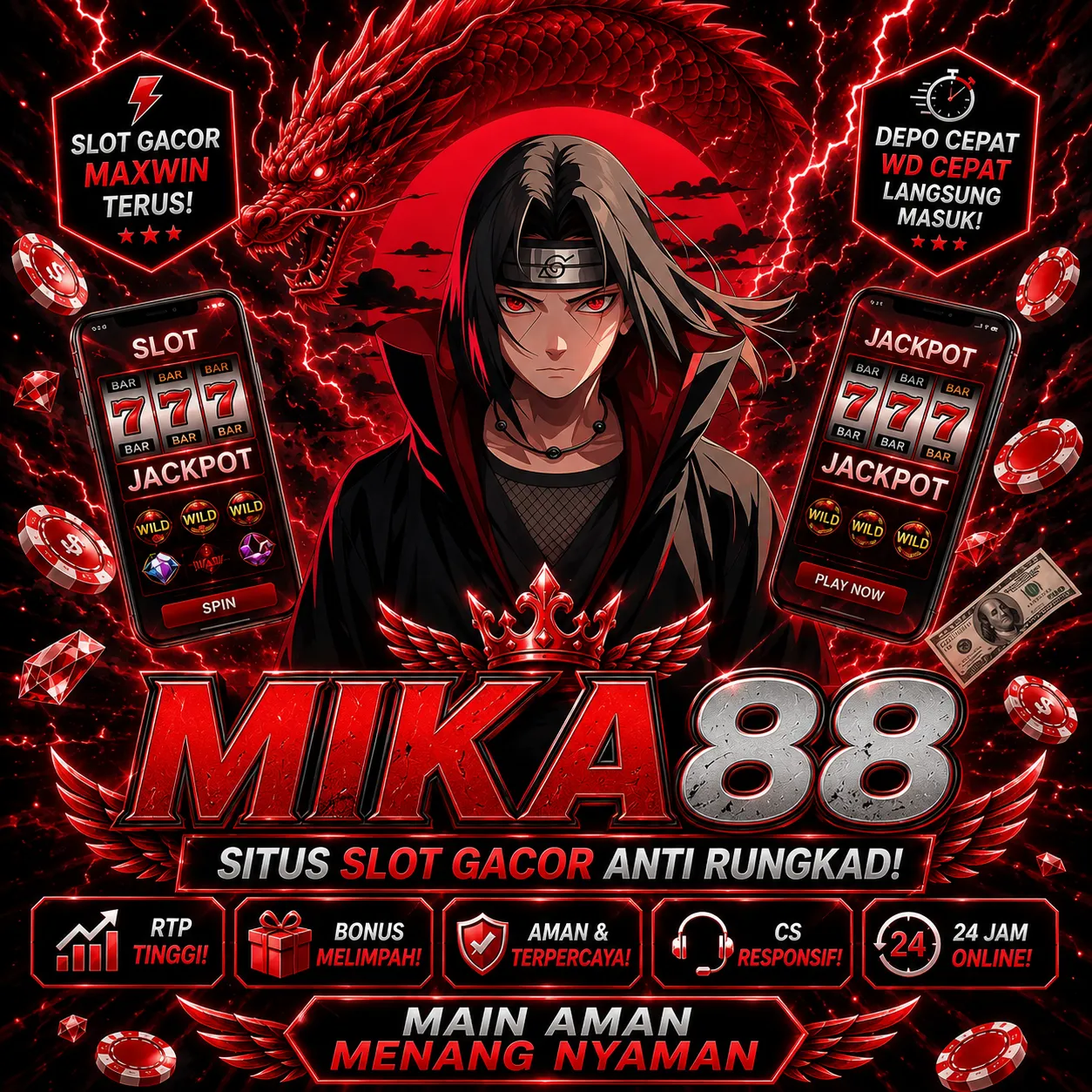 MIKA88